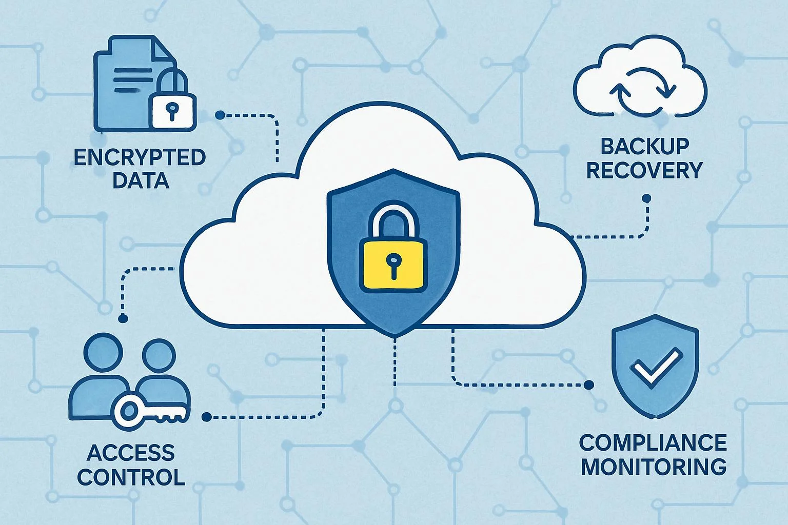 Building a Resilient Cloud Data Protection Strategy